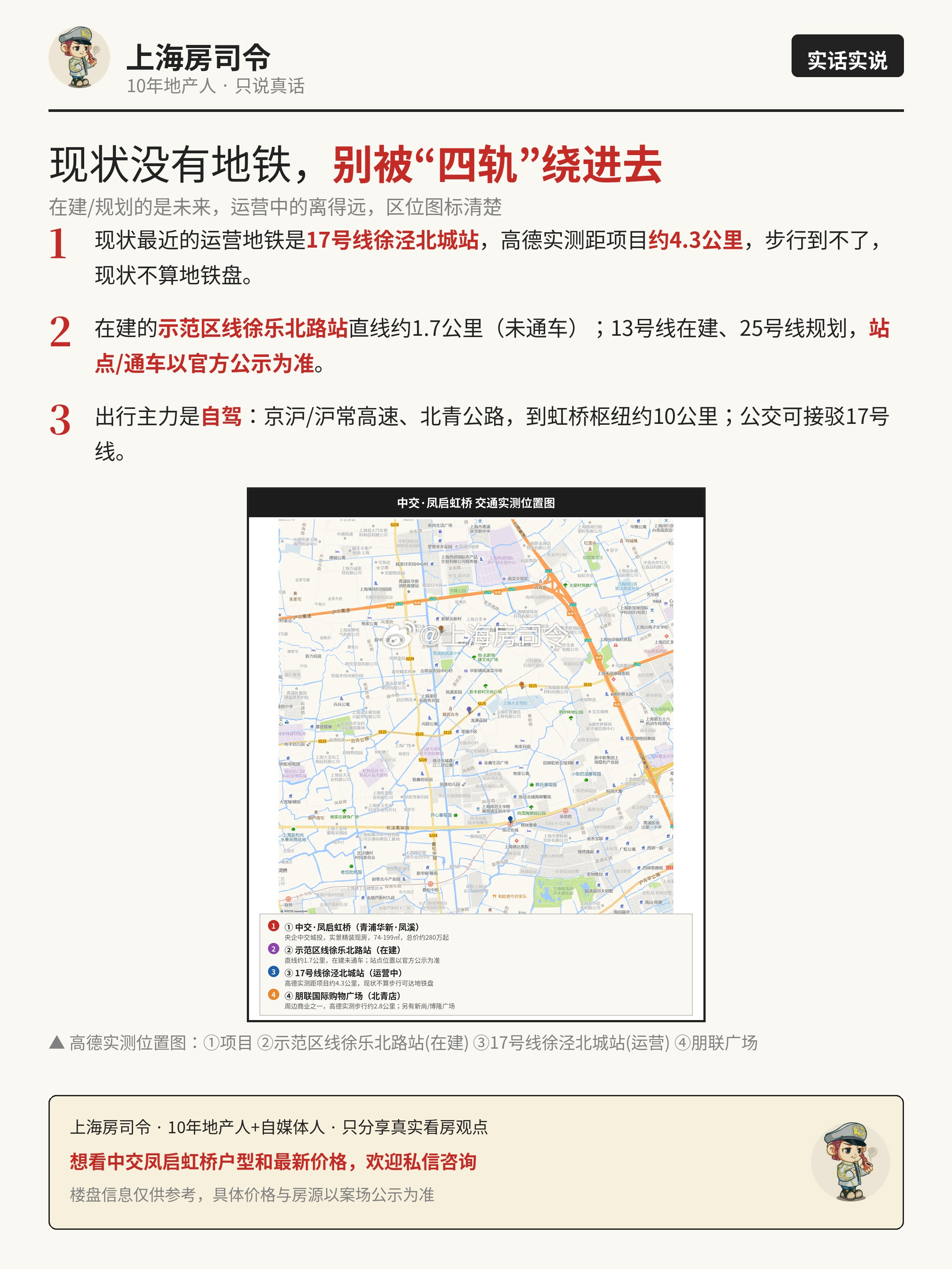 上海预算300万上下、想在大虹桥上车、又怕烂尾的粉丝、「中交·凤启虹桥」这条一定看完！最大底牌：央企中交城投、实景精装现房、74-199㎡、所见即所得、买的就是眼前这套、不用等交付、不用赌！价格也够低：均价约4.5万/㎡、74㎡两房约300万起（少量工抵特价约280万）、89㎡约340-400万、99㎡约440-520万、大虹桥的门槛价！短板必须讲透：现状没有运营地铁、最近17号线徐泾北城站约4.3公里；示范区线徐乐北路站在建、直距约1.7公里、还没通车（站点/通车以官方公示为准）、出行主力靠自驾、京沪/沪常高速到虹桥约10公里！板块还有336亿凤溪城中村改造在推进、未来配套有想象空间！一句话：这是"现房确定性>地铁预期"的低门槛央企盘、开车通勤、想低总价上车大虹桥的刚需、可以看；纯靠地铁出行的、慎入！上海青浦买房大虹桥