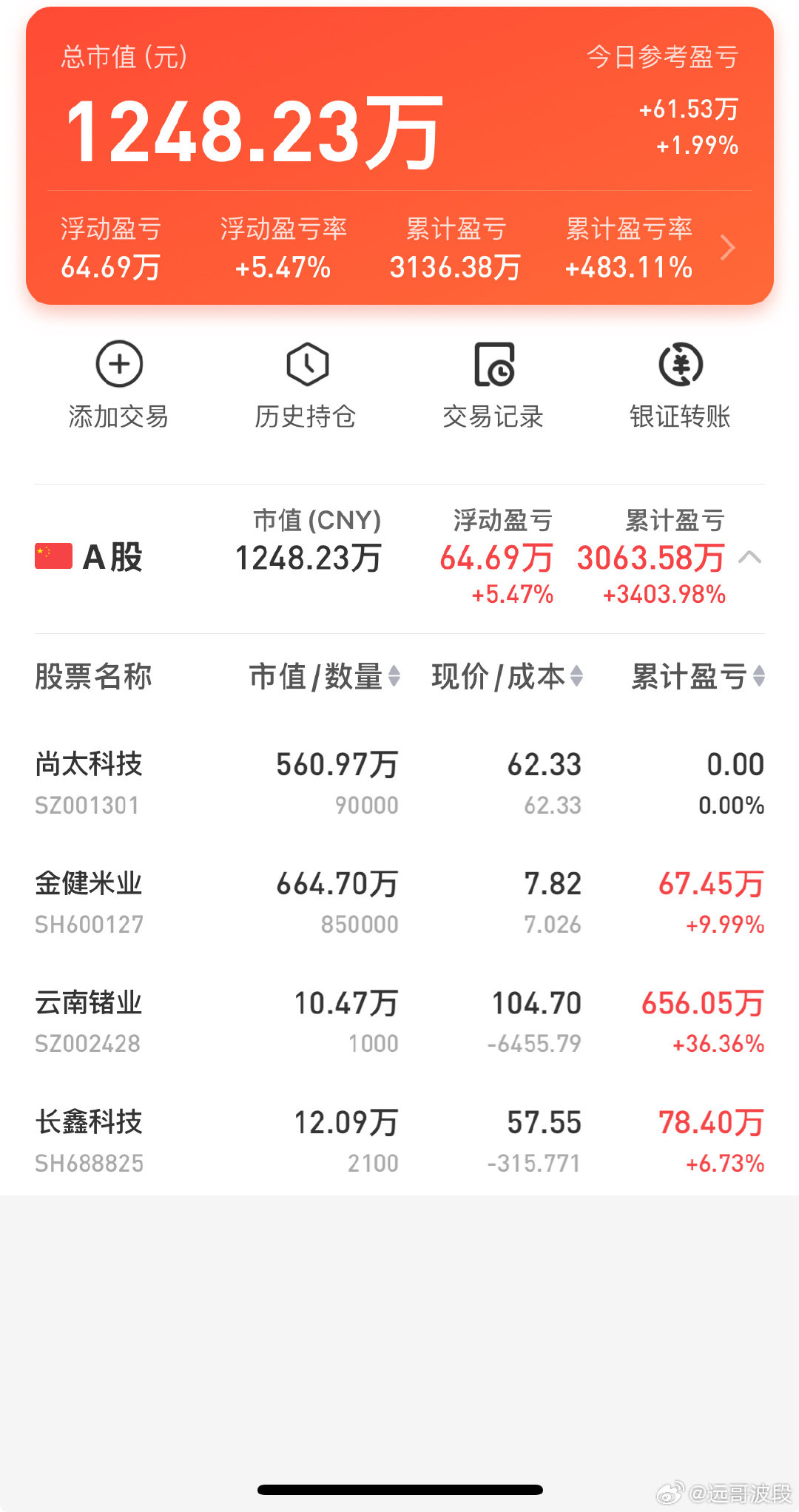 今天吃大面 周一送来的又收回去了

短线又开仓了红太阳，
打板尚太科技，金田股份炸进去了
测试了一手：宇树科技

西藏珠峰 开开实业 
赤天化 开开实业 
明天看吧

图三全是模拟盘 ​