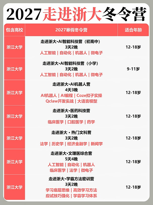 2027走进浙大冬令营合集，9-18岁可报名！