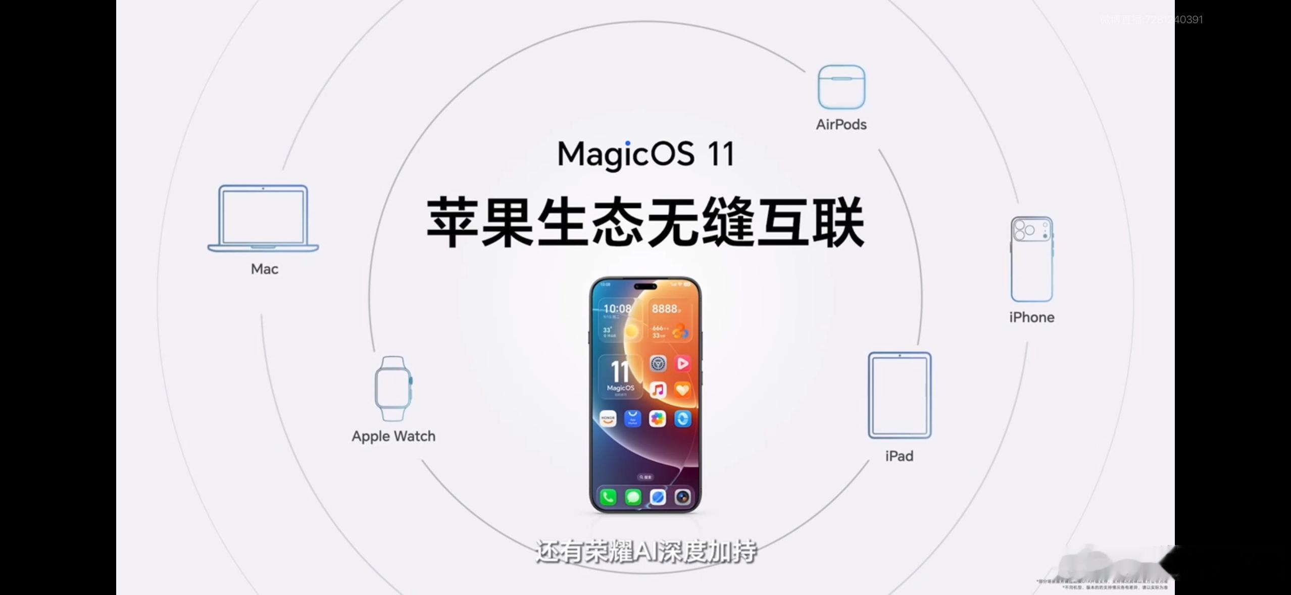荣耀Magic9系列这次首发MagicOS 11，回头看荣耀做AI也已经十年了。从2016年的Magic Live开始，荣耀就在做让手机更懂人的尝试。后来有了YOYO建议、信任环，再到YOYO记忆和YOYO执行，AI能做的事情也越来越多。到了MagicOS 11，AI已经开始真正帮你把一些原本要你手动做的事情，主动揽过来帮你做。

这几年 ​