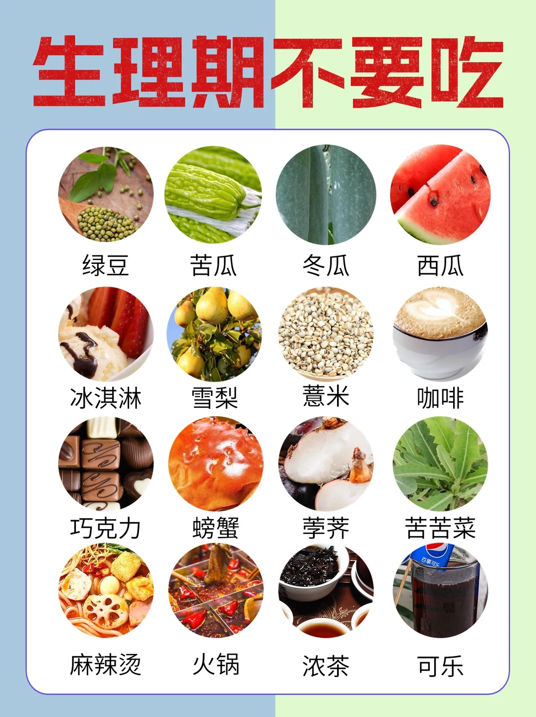 女性经期饮食指南㊙️不要吃🆚适合吃‼️