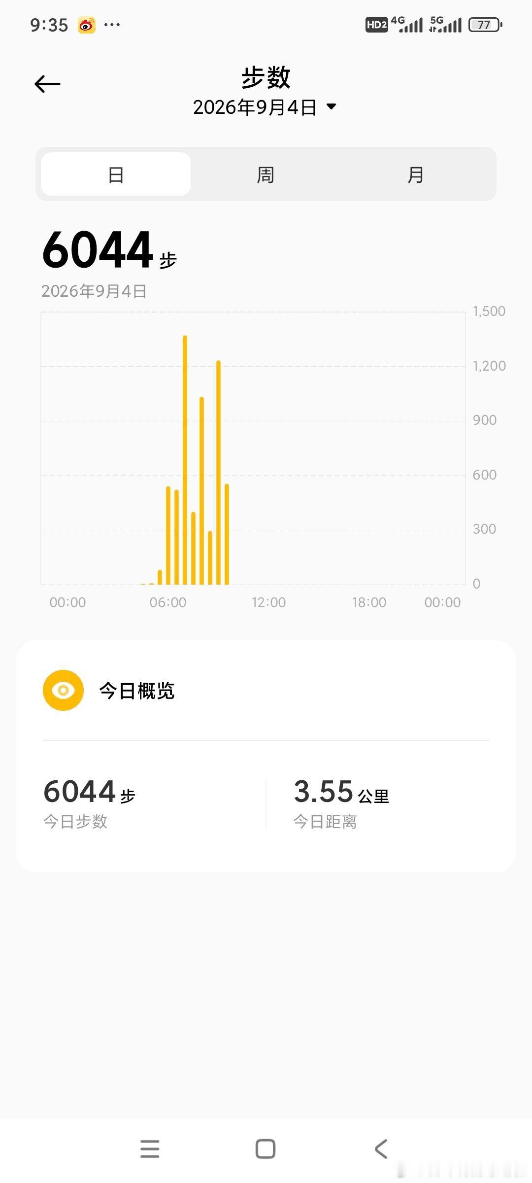 9点35分扫码付款记录一下时间，替身代聊出演的核武器，出门溜达一圈去了  ​