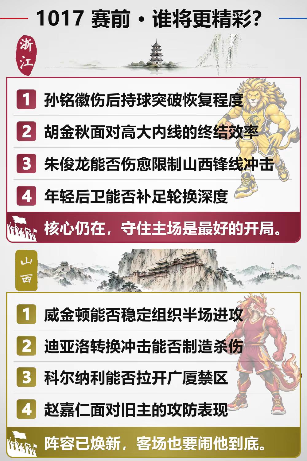 1017赛前分析 广厦男篮VS山西男篮。广厦男篮 山西男篮