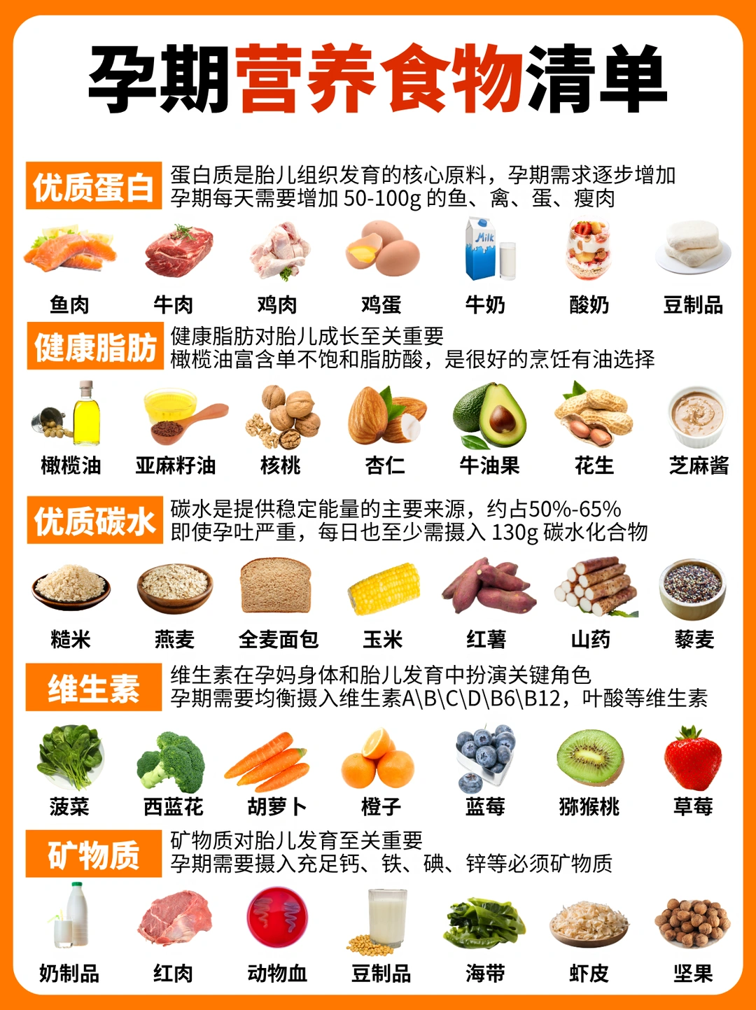 二胎妈分享！孕期这样吃长胎不长肉一路绿灯