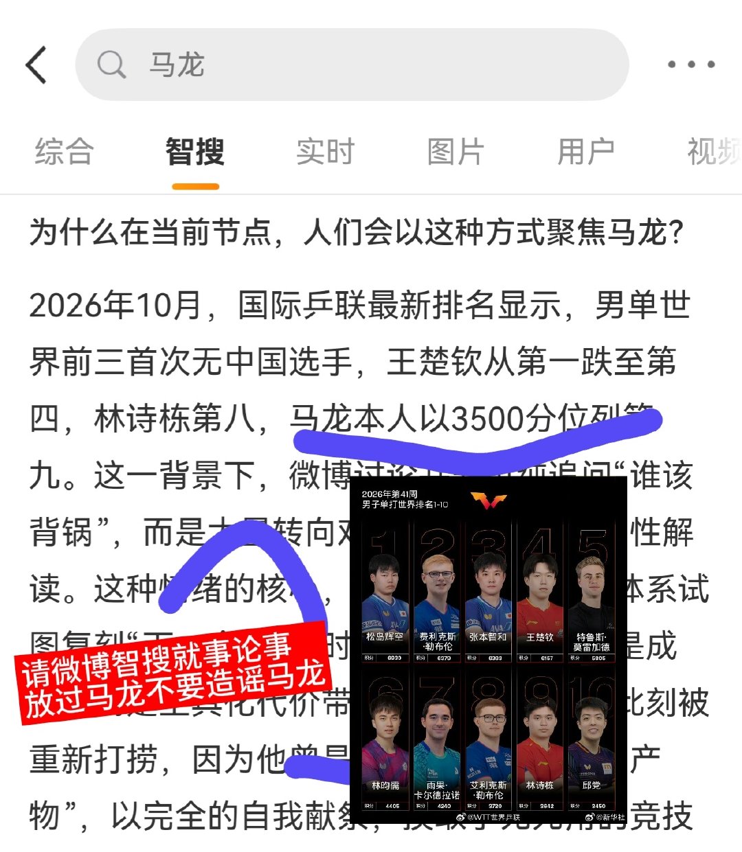 今天是发癫还是怎么？会说人话吗，谁排第九了，你们抓取智搜的依据就是各种水视频的AI文案吗？打捞个锤子，我看这些张口就来你们孕育出的无良内容应该集体沉塘[困][困][困]节前到现在就事论事很难，怎么总喜欢牵扯无关的人污染数据 ​