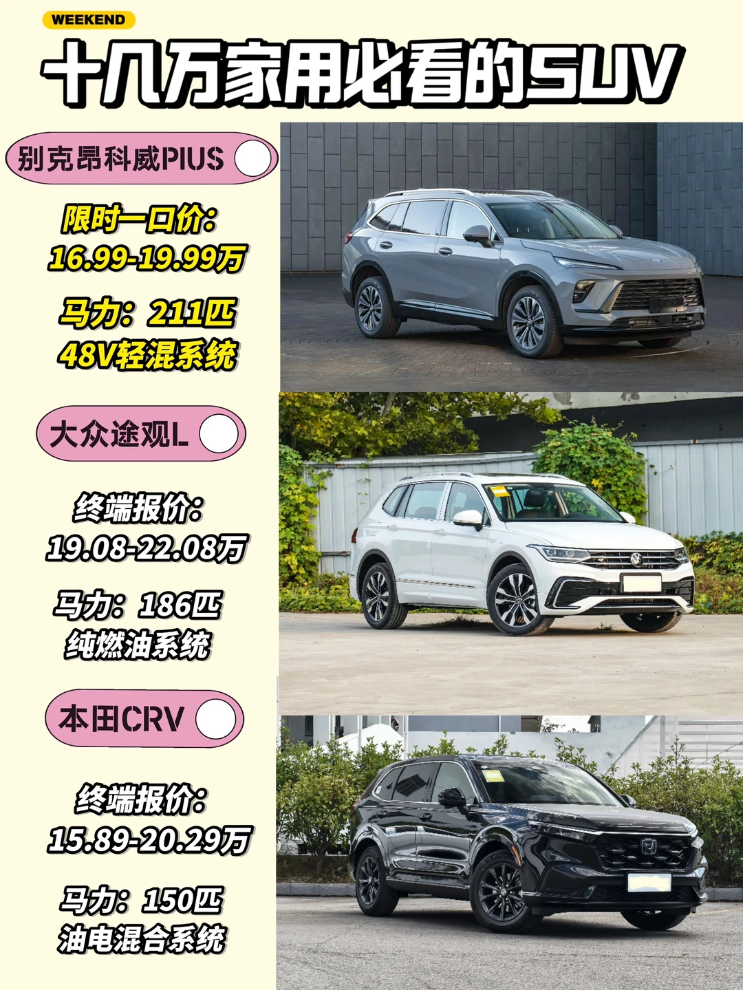 十几万的家用SUV🚗｜你更中意谁？