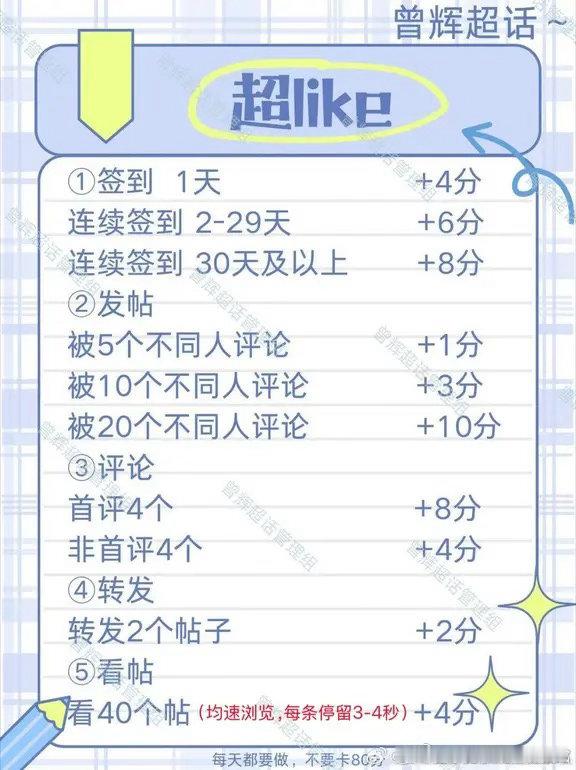 #曾辉[超话]# 大家都做任务了吗 ​