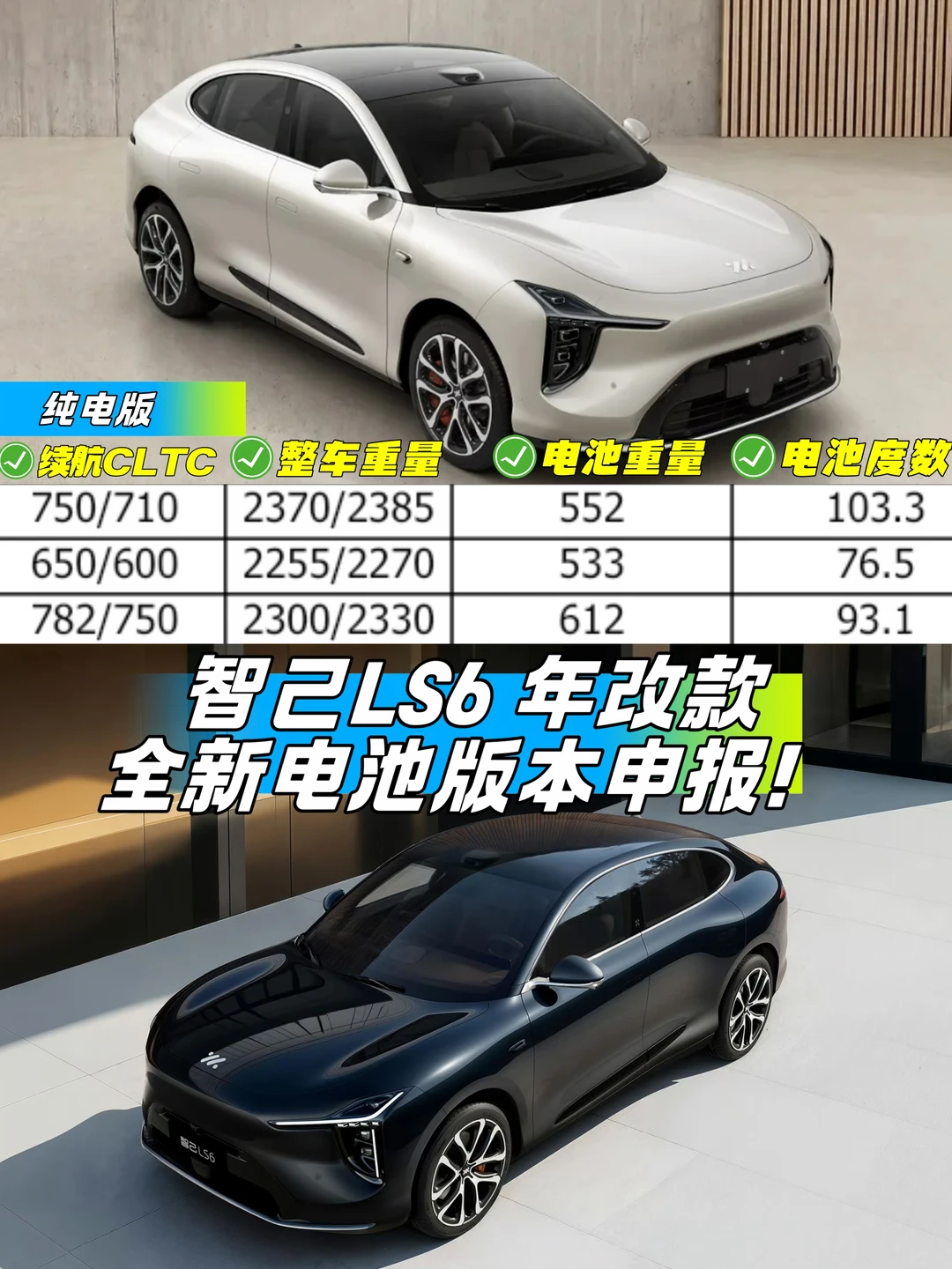智己LS6改款新消息！全新电池版本来了！