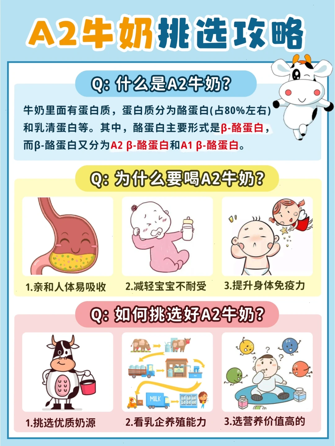 🔥育儿干货|教你如何正确的挑选牛奶