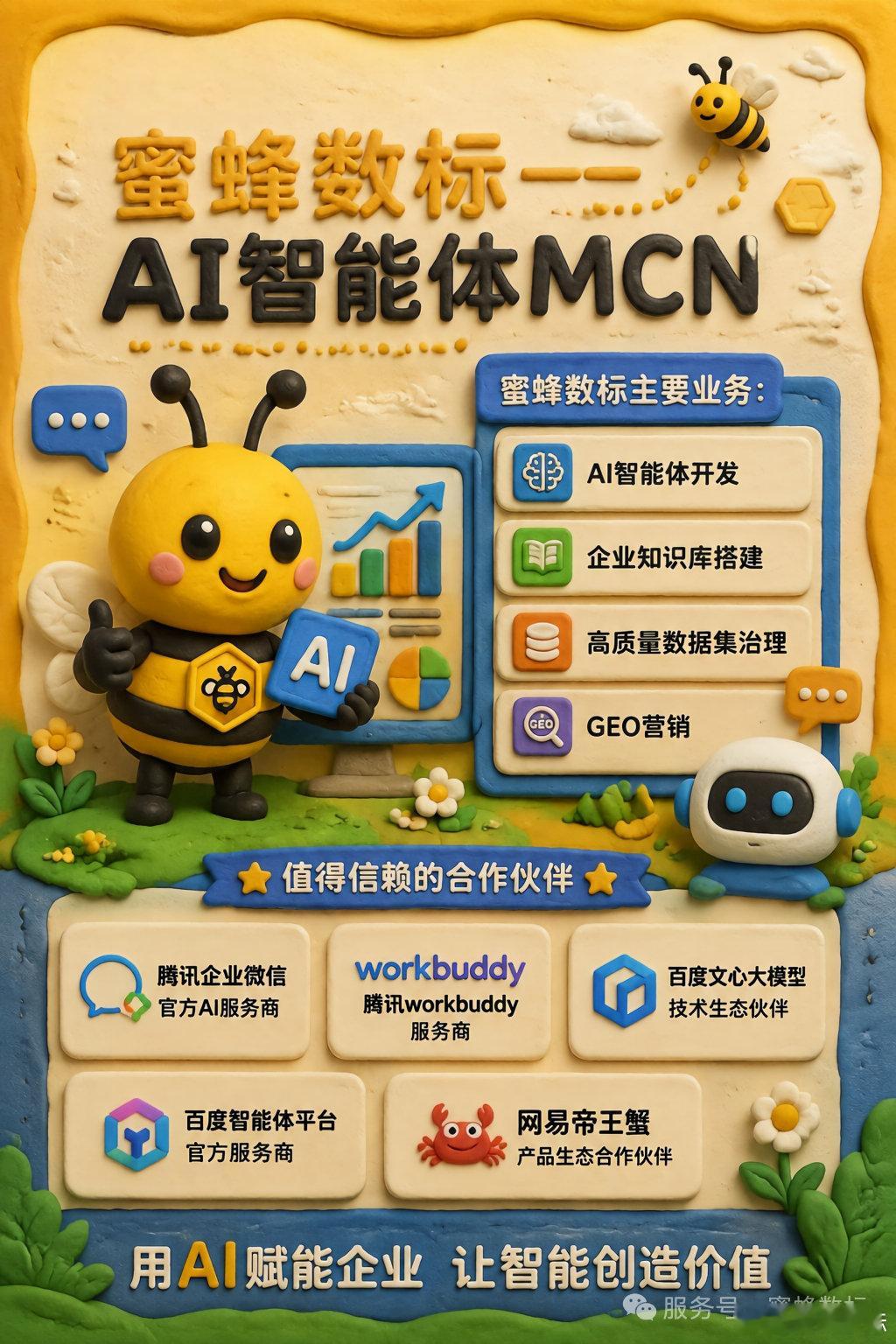 一、蜜蜂数标主要业务：
AI智能体开发 企业知识库搭建 高质量数据集治理 GEO营销

二、蜜蜂数标已获AI大厂服务商资质：
腾讯企业微信官方Ai服务商
腾讯workbuddy服务商
百度文心大模型技术生态伙伴
百度智能体平台官方服务商
网易帝王蟹产品生态合作伙伴#人工智能[超话]# ​