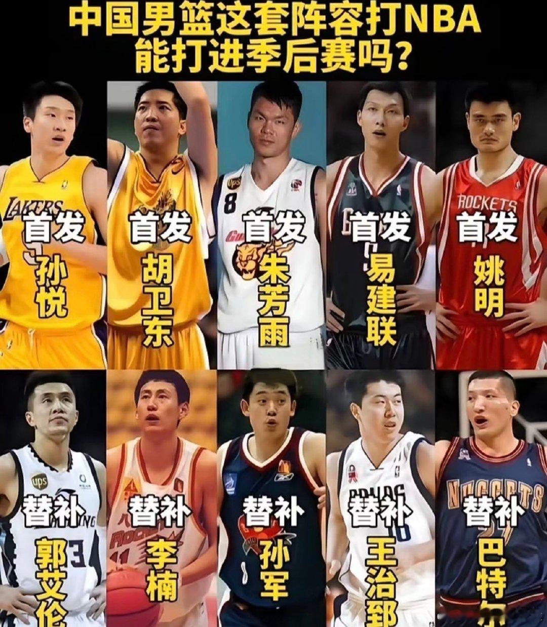 都在巅峰，这套阵容什么水平？？ ​