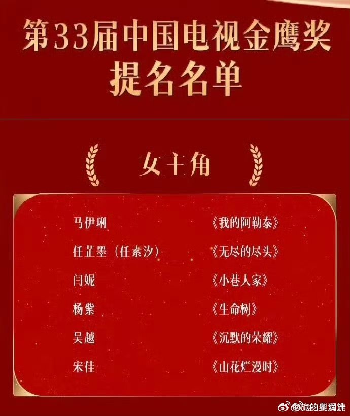 #杨紫[超话]##杨紫# 太厉害了太厉害了太厉害了！ ​