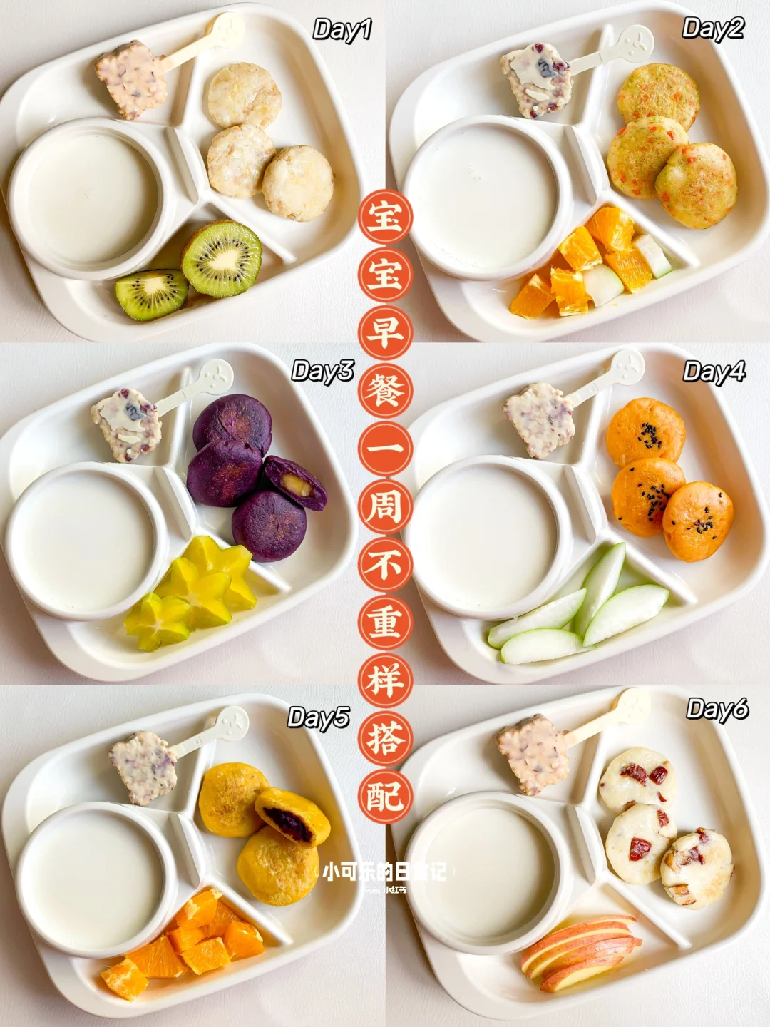 宝宝一周营养早餐｜手指食物合集🥣营养搭配