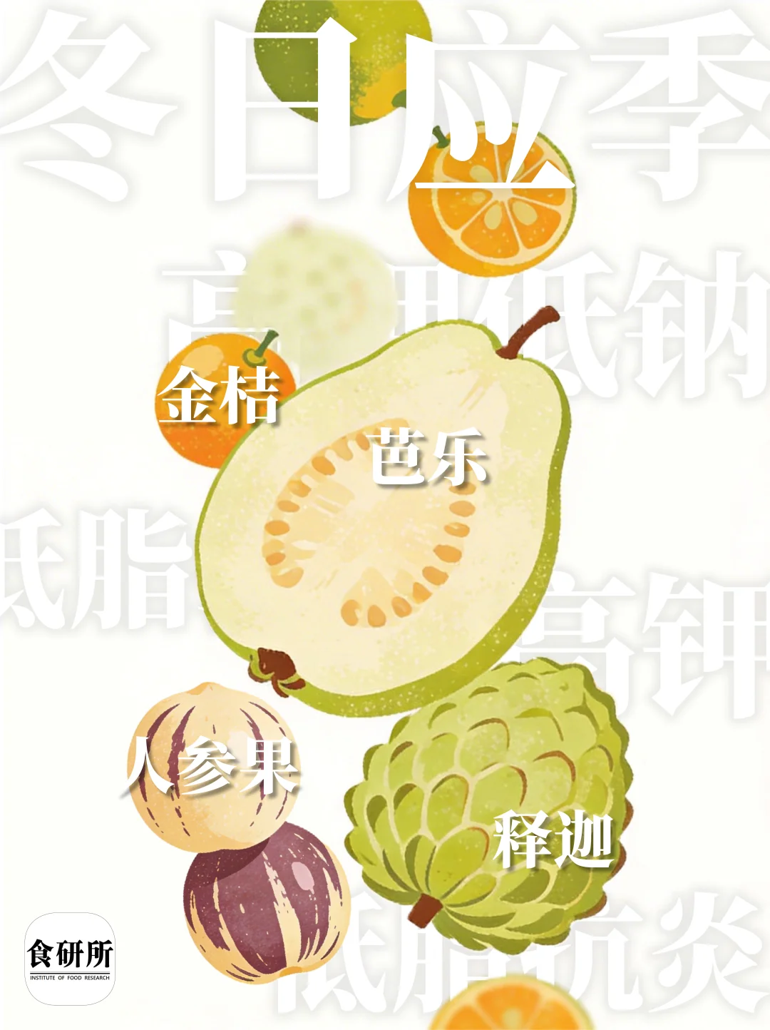 新年果盘逆袭指南！🏮4种小众水果carry 全场