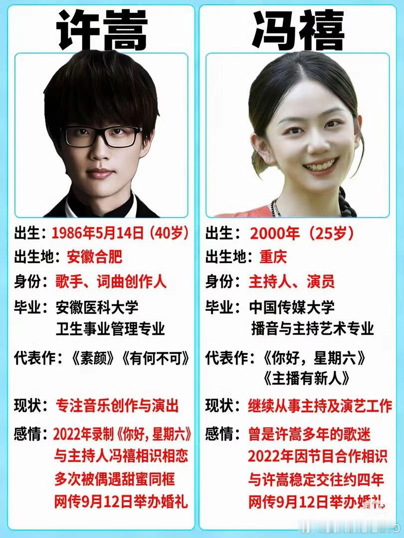 冯禧前男友疑似是她高中老师
 
许嵩冯禧刚官宣结婚，全网还沉浸在粉丝嫁给偶像的浪漫剧情里，一条陈年旧料直接冲上热搜，瞬间打破大家的滤镜。网传冯禧的前男友，疑似是当年教她的高中老师。
 
不少自称校友的网友出来爆料，说这段感情发生在冯禧读高中时期，网传恋爱时长长达五年，男方还陪着她奔波各地参加艺考，校