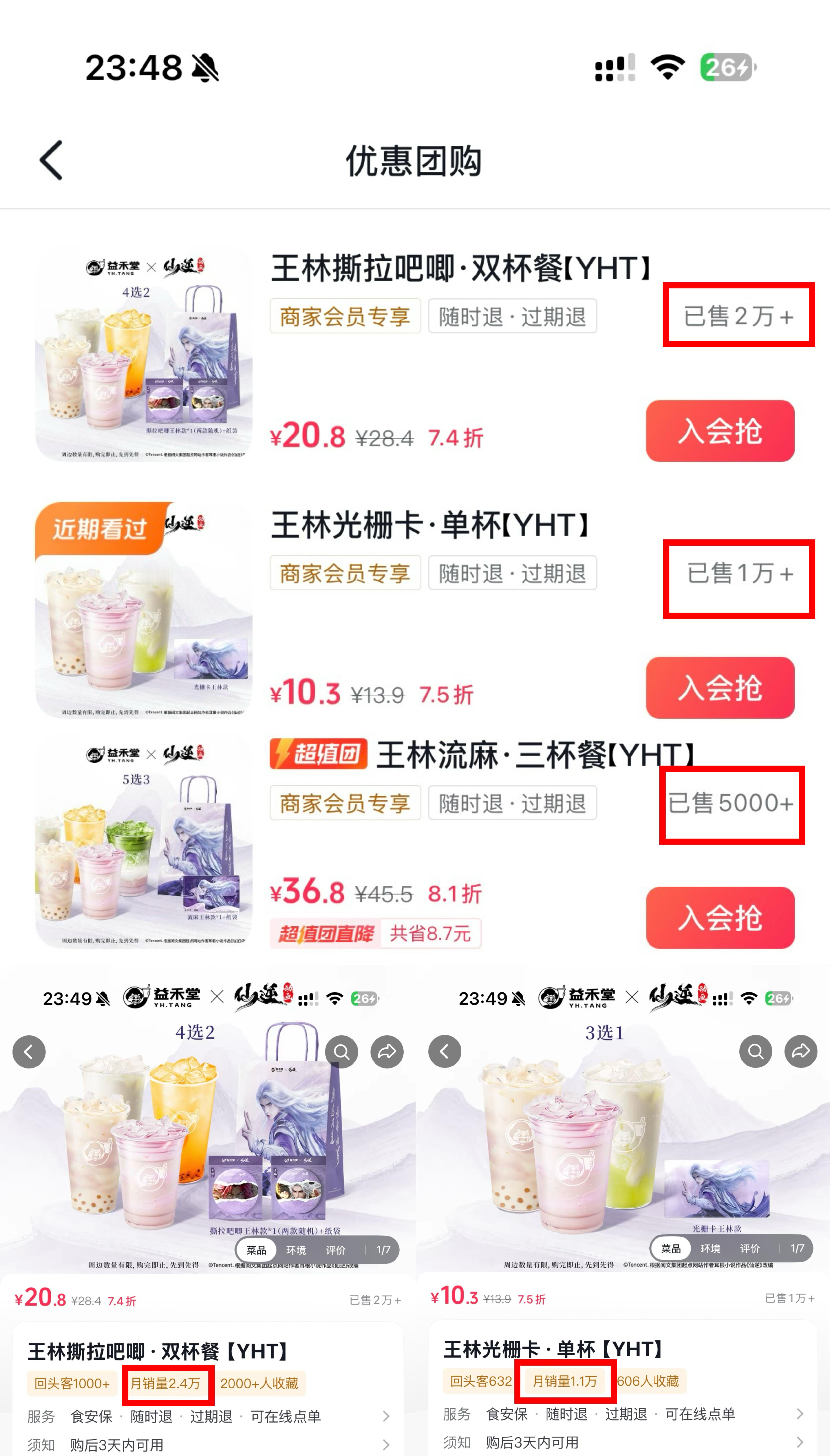 #仙逆# 丨#王林# 丨#仙逆动画# 

仙逆唯一主角王林×益禾堂联名总结

非常保守版：销量11.6w单❗销售额225w❗

本次统计平台为🫘、美团（不含外卖）跟vx小程序，其中vx小程序勋章为一个勋章对应一个人头，本次仅按照一个勋章一单计算，所以统计出来的数据远远小于实际情况，小程序各套餐换算按照🫘 ​