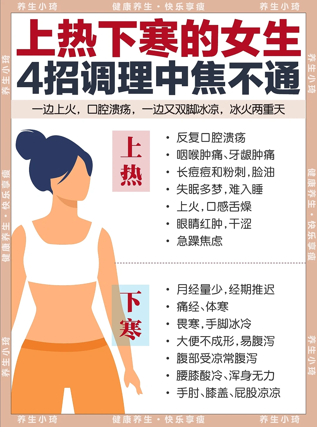 上热下寒调理指南I手脚冰冷但又反复上火