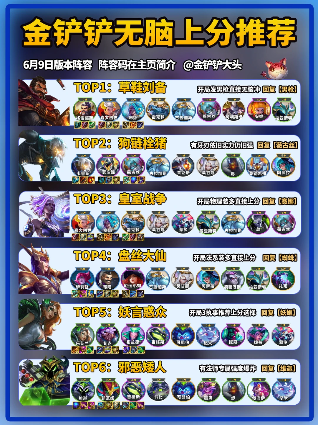 6月9日金铲铲上分阵容推荐！