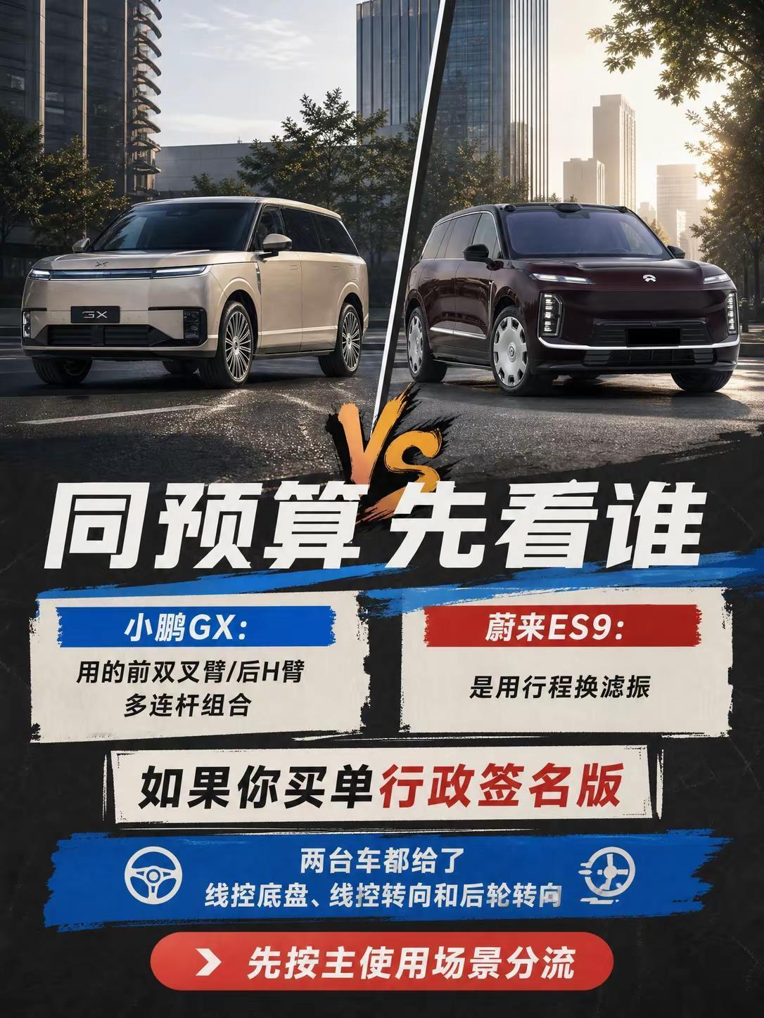 两台都拿到十佳底盘，悬架结构差在哪。小鹏GX和蔚来ES9最近都进了2026中国十佳底盘，但把两台车的悬架方案放一起，你基本能看到它们在“一台好看的车”这件事上完全不同的取舍。一个关键词就是前双叉臂。🚗 小鹏GX用的前双叉臂/后H臂多连杆组合，这台车悬架功能直接给到双腔空簧加CDC。从硬件端能看得出来