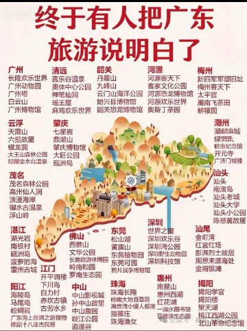存起来<br />以后带爸爸妈妈去