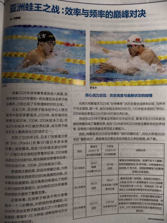 刘黎敏亚运前详细分析覃海洋和大桥信