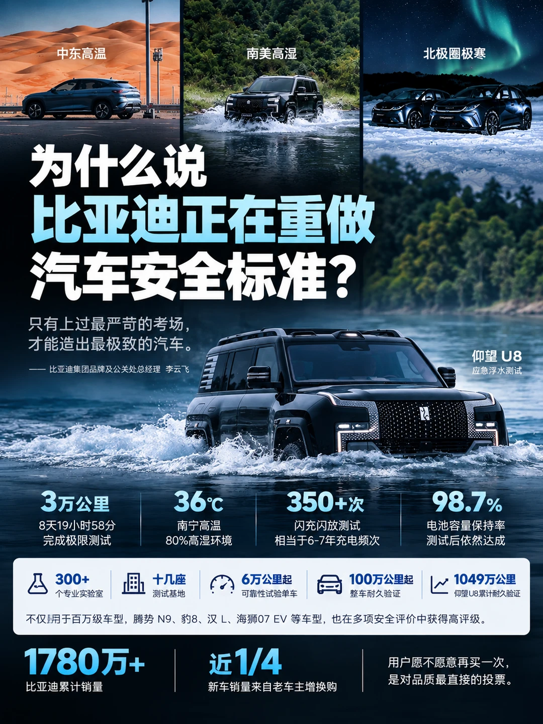 为什么说比亚迪正在重做汽车安全标准？