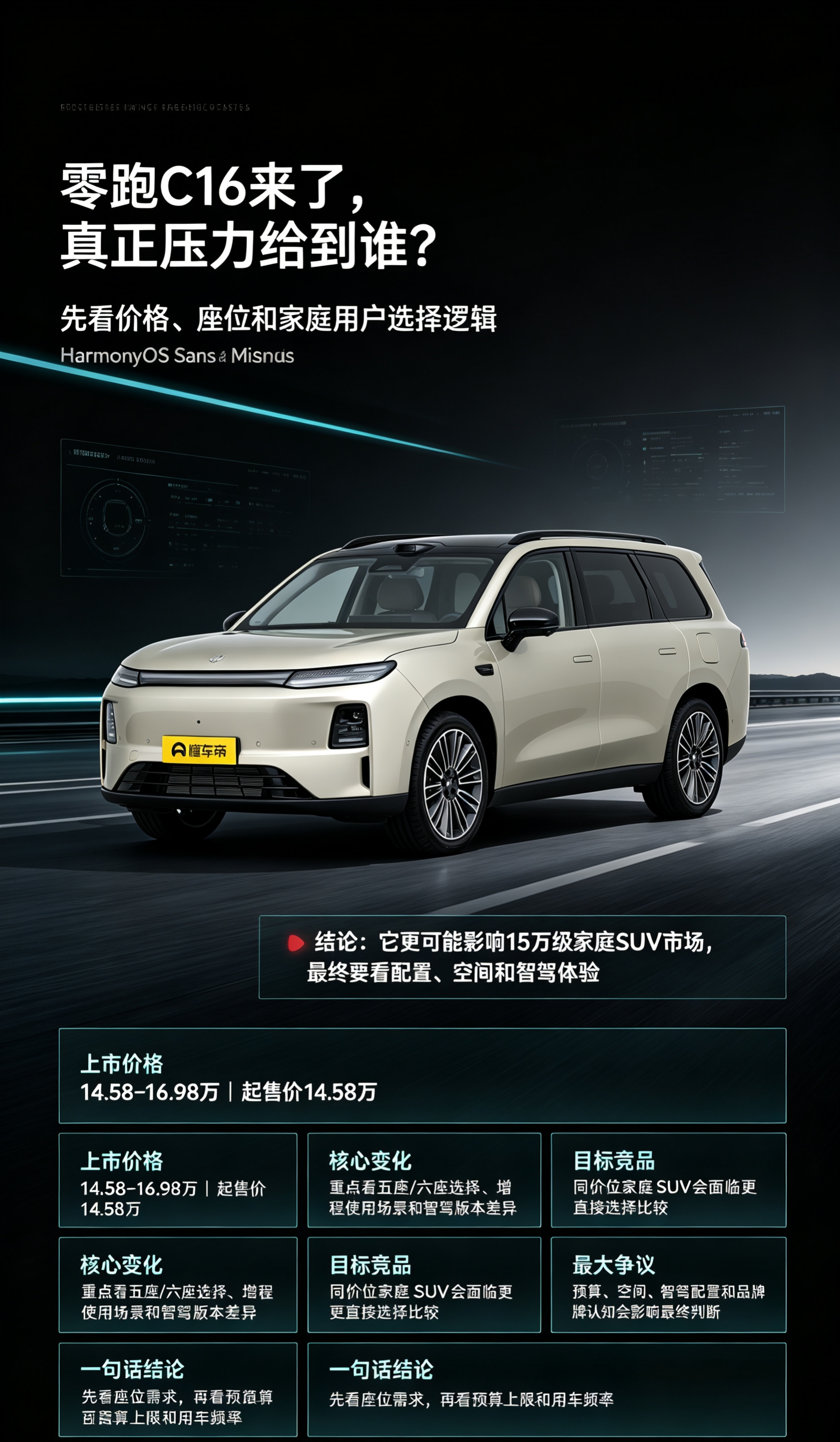 零跑C16来了，压力直接拉满
