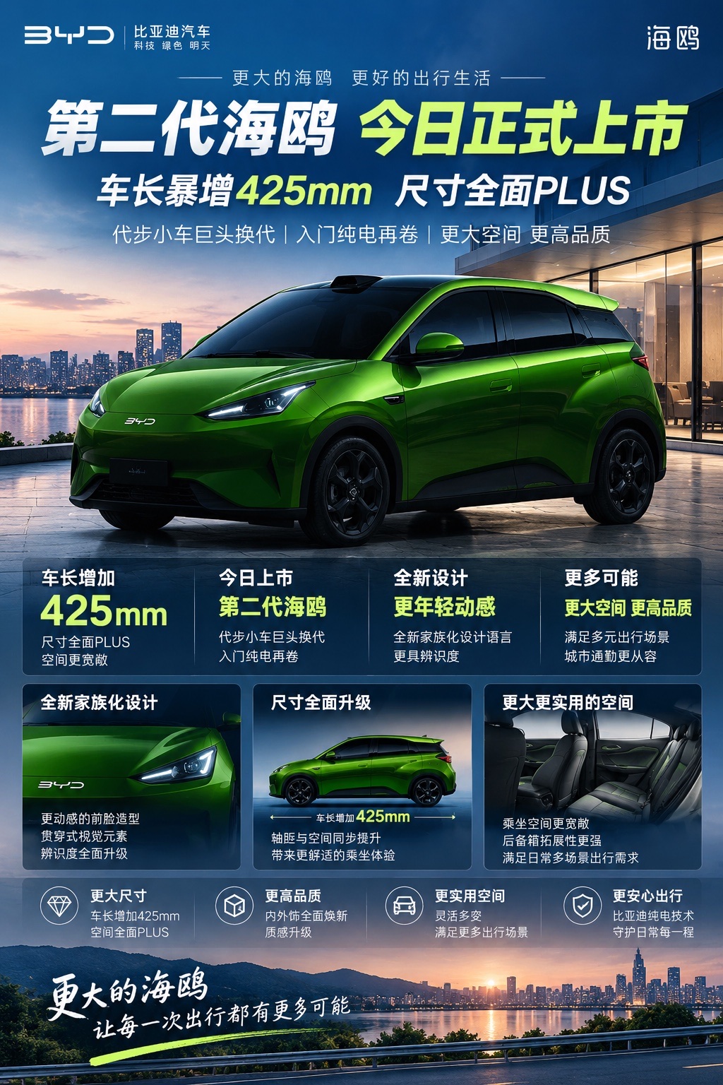 比亚迪第二代海鸥即将发布，车长直接暴增425mm，轴距加长150mm，四座变五座。这不是一次普通改款。这是一场赤裸裸的“防守反击”。

海鸥曾经是这个价位段的绝对王者。 上市27个月卖出100万辆，是史上最快达成百万销量的纯电车，拿下2023和2024年A00级年销冠军，甚至登顶2024年中国轿车市