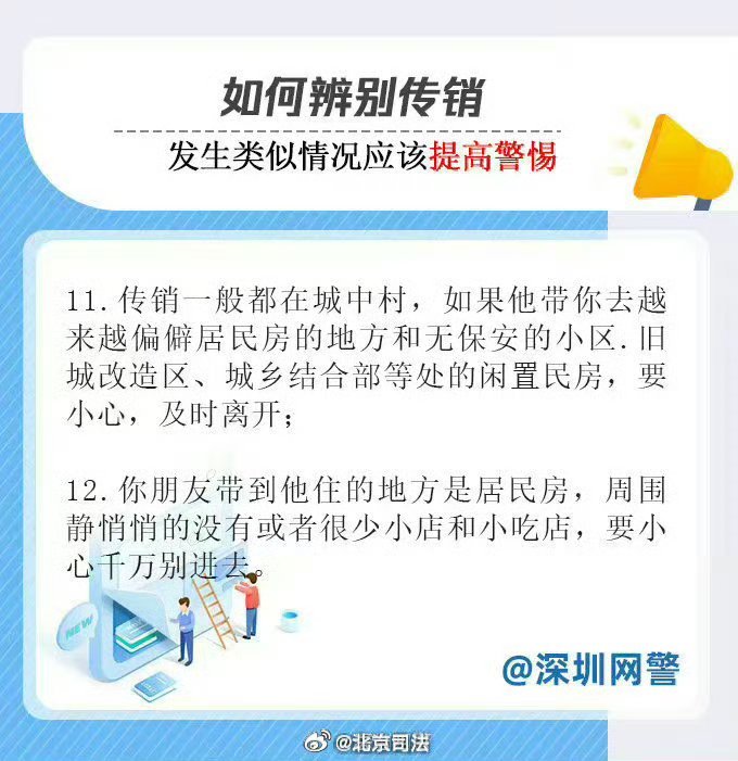 #京司普法#【如何辨别传销？[嘘]】你知道如何辨别传销吗？遇到哪些情况会有被传销的危险？如何举报传销？戳图↓↓转发扩散，提高防骗意识！#男子以见亲家为由把母亲骗进传销# ​