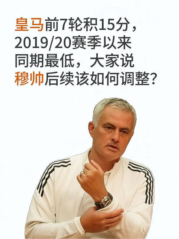 皇马前7轮15分，19/20赛季以来同期最低