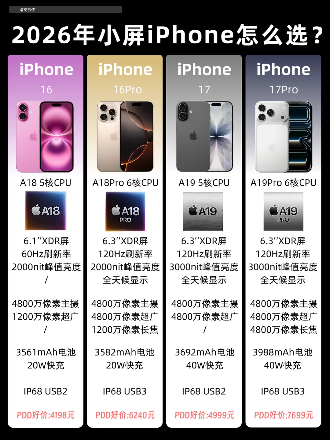 苹果16/17系列怎么选？PDD真香对比