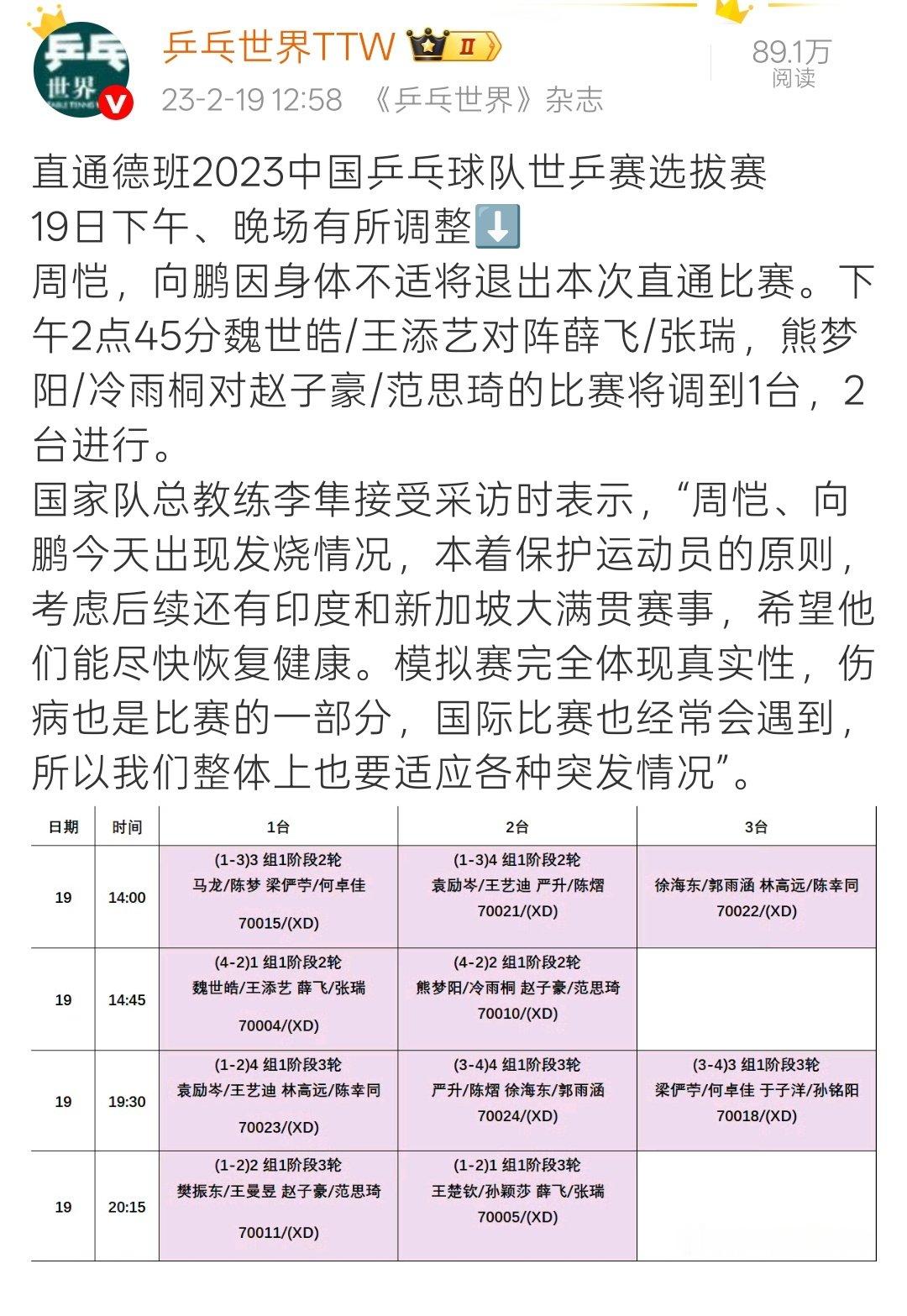 “因发烧退赛”的样本都有，怎么到了孙颖莎这儿，这退赛不给批，这比赛必须打，这输了还要开发布会安抚舆论？

只在团体赛想用孙颖莎力挽狂澜，然后其余时候丢开就不管了是吗？

只在有削球手开会的时候想用孙颖莎排雷，然后其余就听天由命是吗？ ​