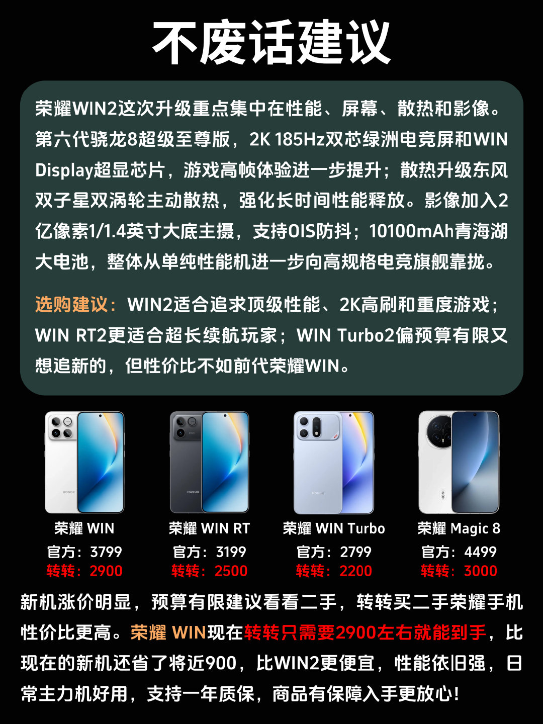 荣耀WIN2全新外观登场，设计更偏电竞化 ​