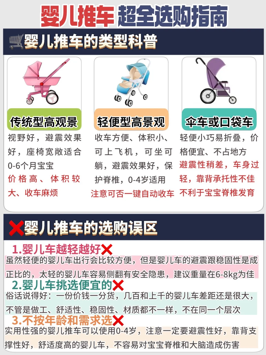 🔥保姆级婴儿推车选购指南｜看完绝不踩雷🕳️