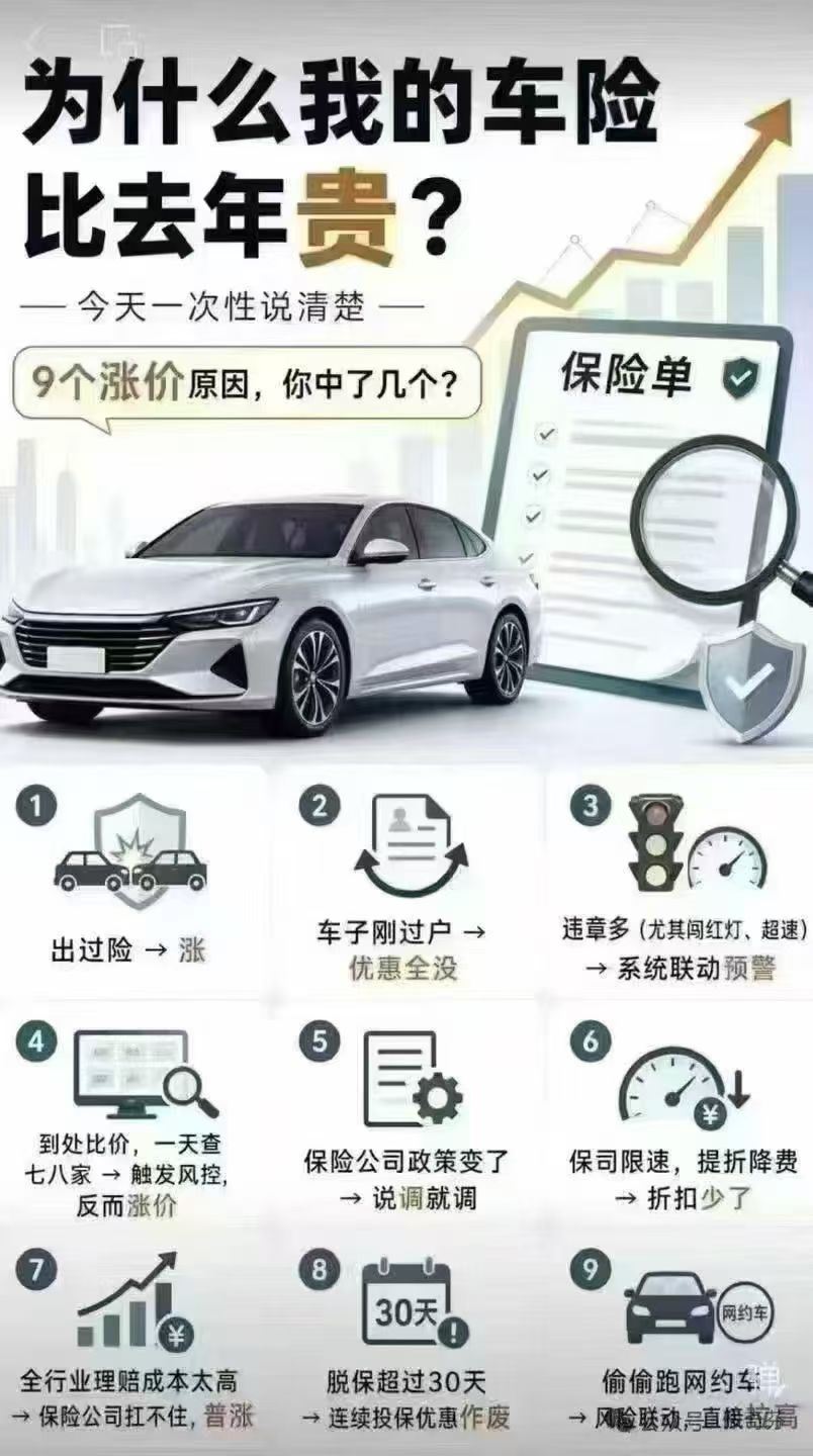 车险的知识你知道吗