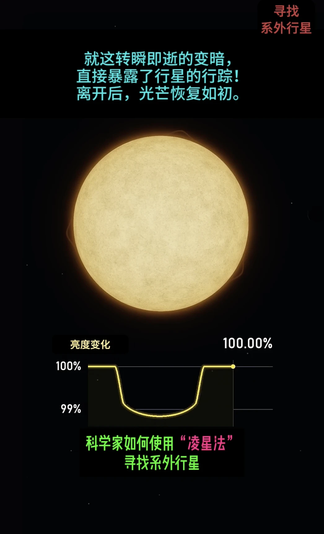 太聪明了吧！科学家居然是这样在宇宙寻找第二个地球的！浩瀚宇宙，科学家根本看不见系