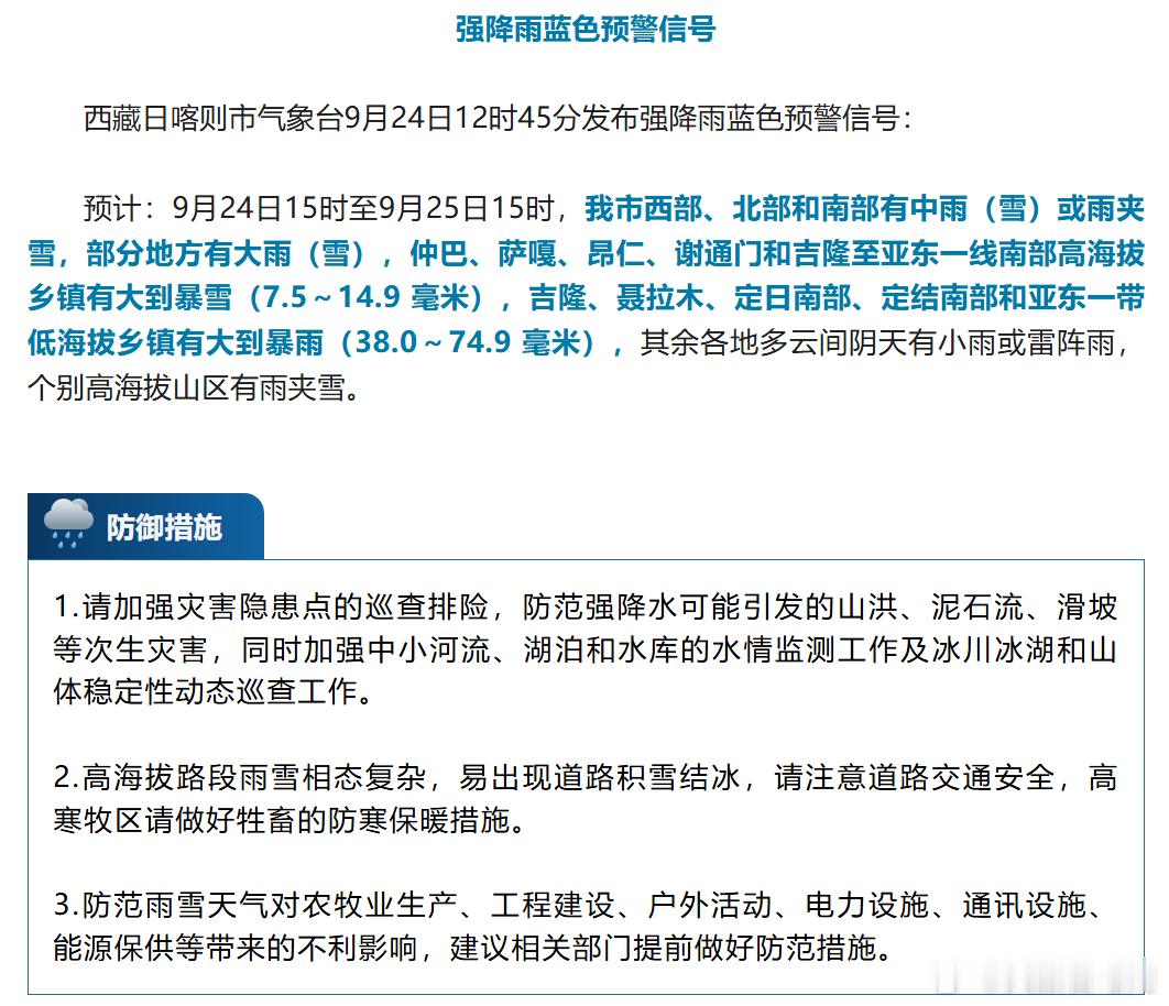 ⚠️天气预警｜日喀则局地有大到暴雪、大到暴雨
日喀则市气象台 9 月 24 日 12 时 45 分发布强降雨蓝色预警：
9 月 24 日 15 时至 25 日 15 时，我市西、北、南部有中雨（雪）或雨夹雪。仲巴、萨嘎、昂仁、谢通门、吉隆至亚东一线南部高海拔乡镇有大到暴雪；吉隆、聂拉木、定日、定结、亚东低海拔区域 ​