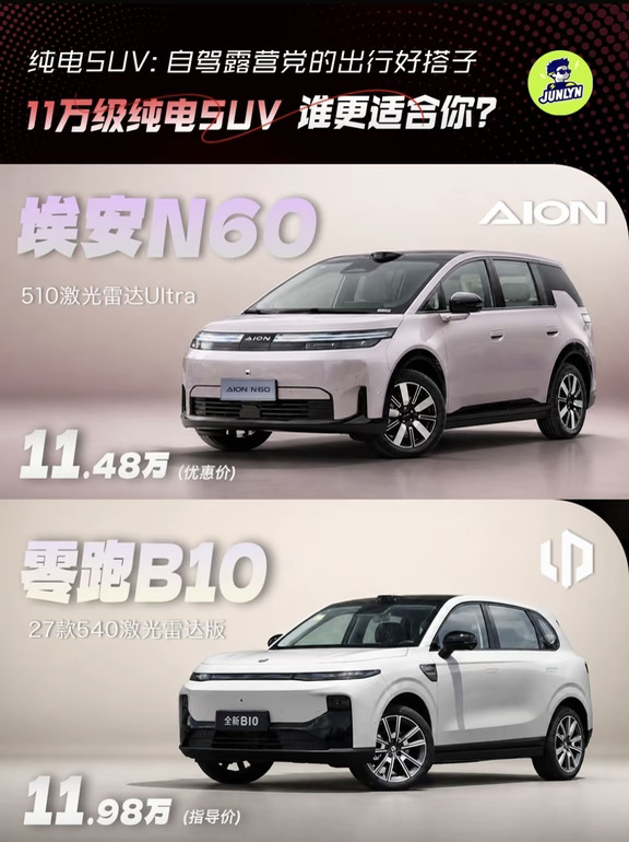 11万级激光雷达SUV怎么选