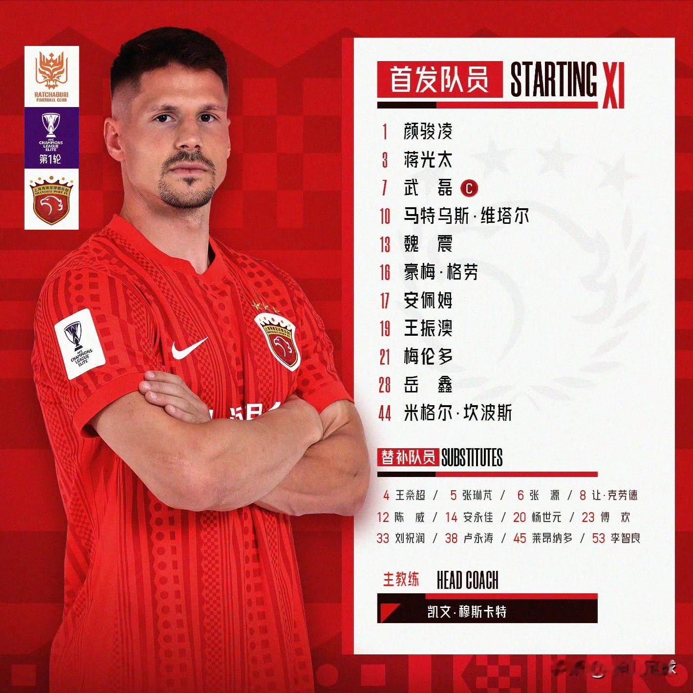 七外援上海海港亚冠上演离谱剧本！上海海港对阵拉查武里，上半场海港早早领先，下半场对手疯狂反扑连追4球，比分跌宕起伏。

全场数据，拉查武里21射9正，角球9:2碾压海港。

评论区直接炸锅，有人感叹上半场看得过瘾，下半场争议拉满；也直言海港右路缺杨希，防线漏洞百出。离奇的比赛走势，被球迷调侃像世界杯