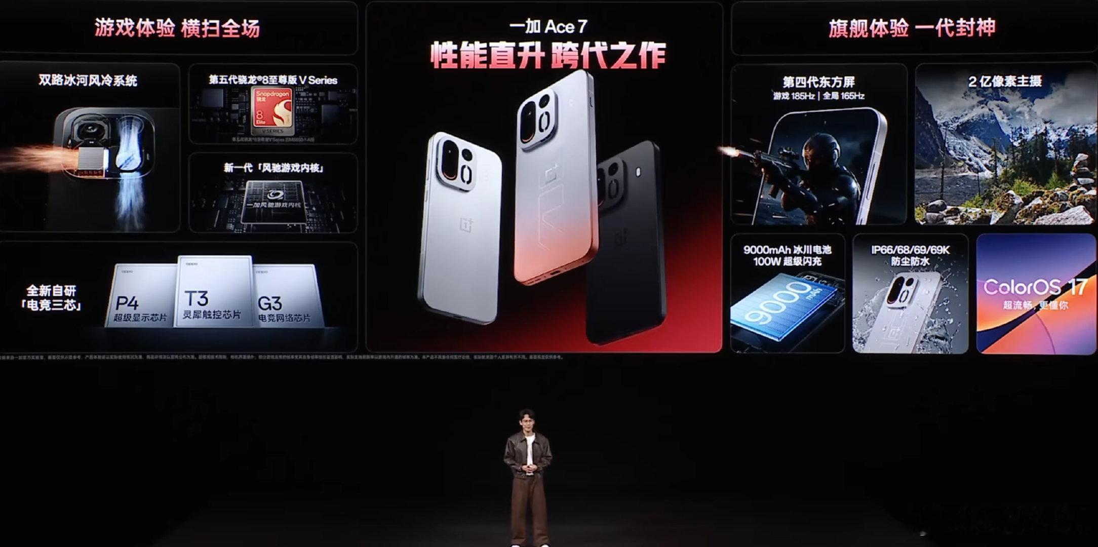 Ace7标准版，骁龙8E5V，除了没有长焦，其它和Ace7Pro接近 ​​​​#一加Ace7# ​