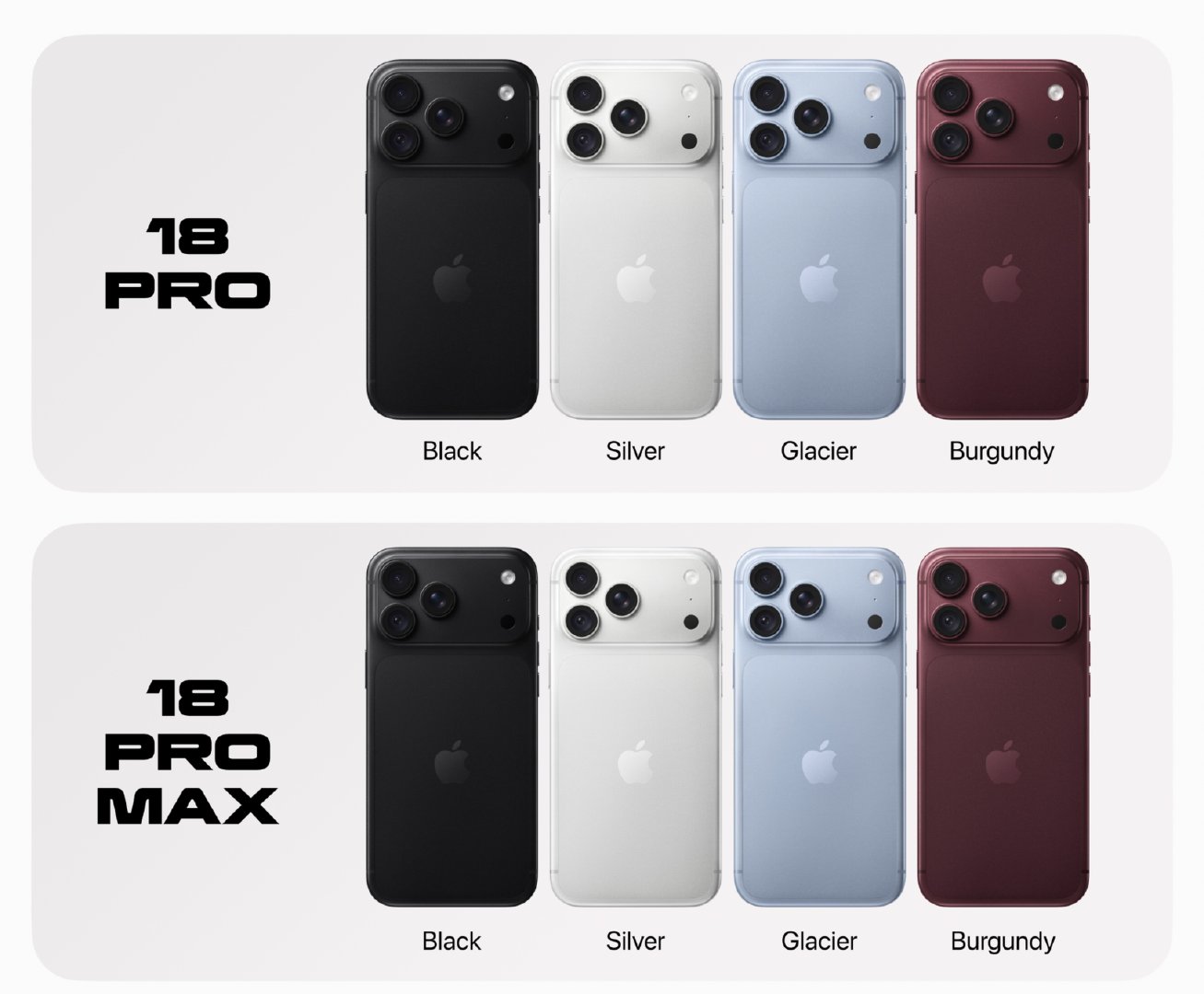 这边说#iPhone18Pro转手就能加价3000元#，那边说#黄牛称iPhone18Pro敢炒但不敢压货#，那黄牛到底好不好干，现在抢18 Pro还来得及吗？[doge] ​