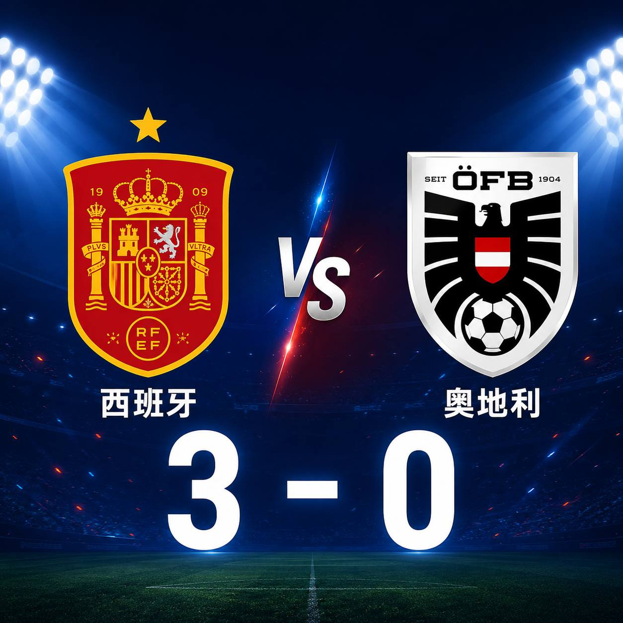 世界杯1/16决赛｜西班牙3-0奥地利，斗牛士火力全开，强势晋级八强！...