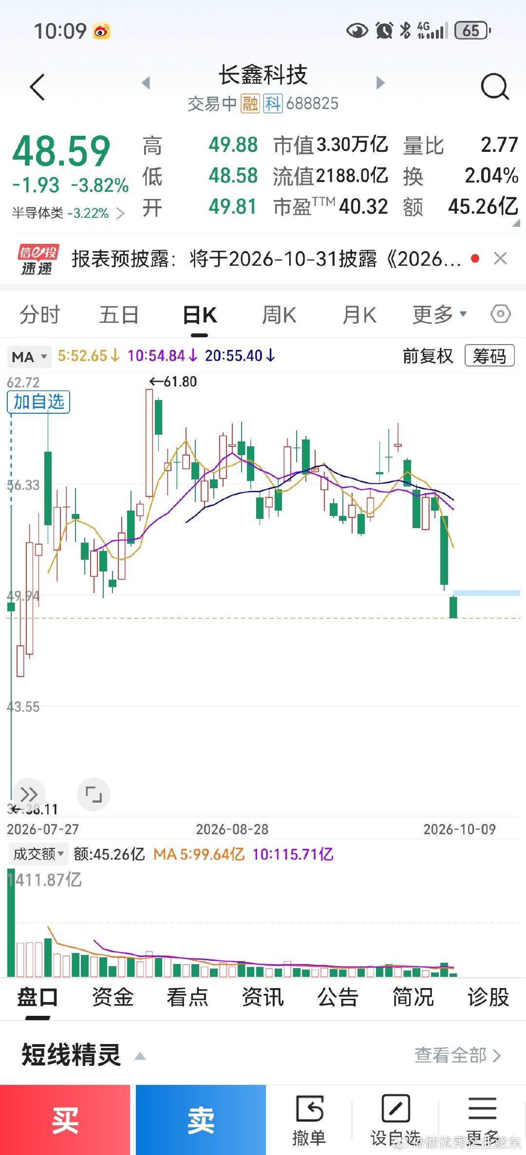 顶多值万亿 ​
