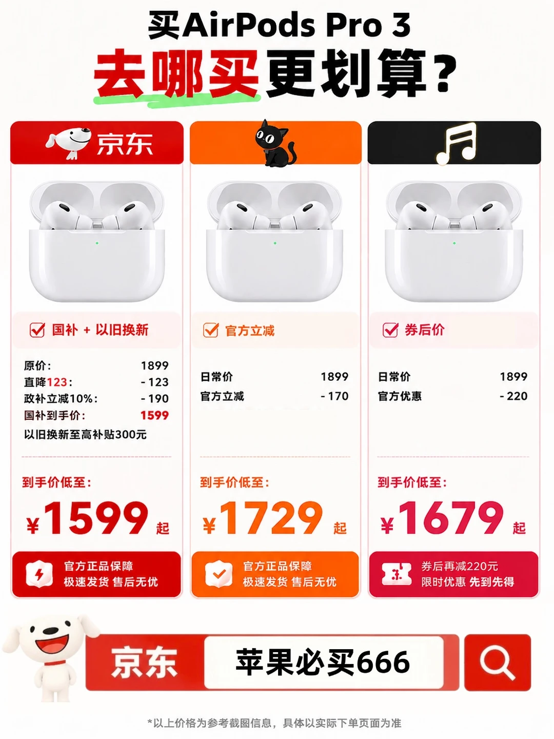 AirPods Pro3选购干货｜618好价攻略