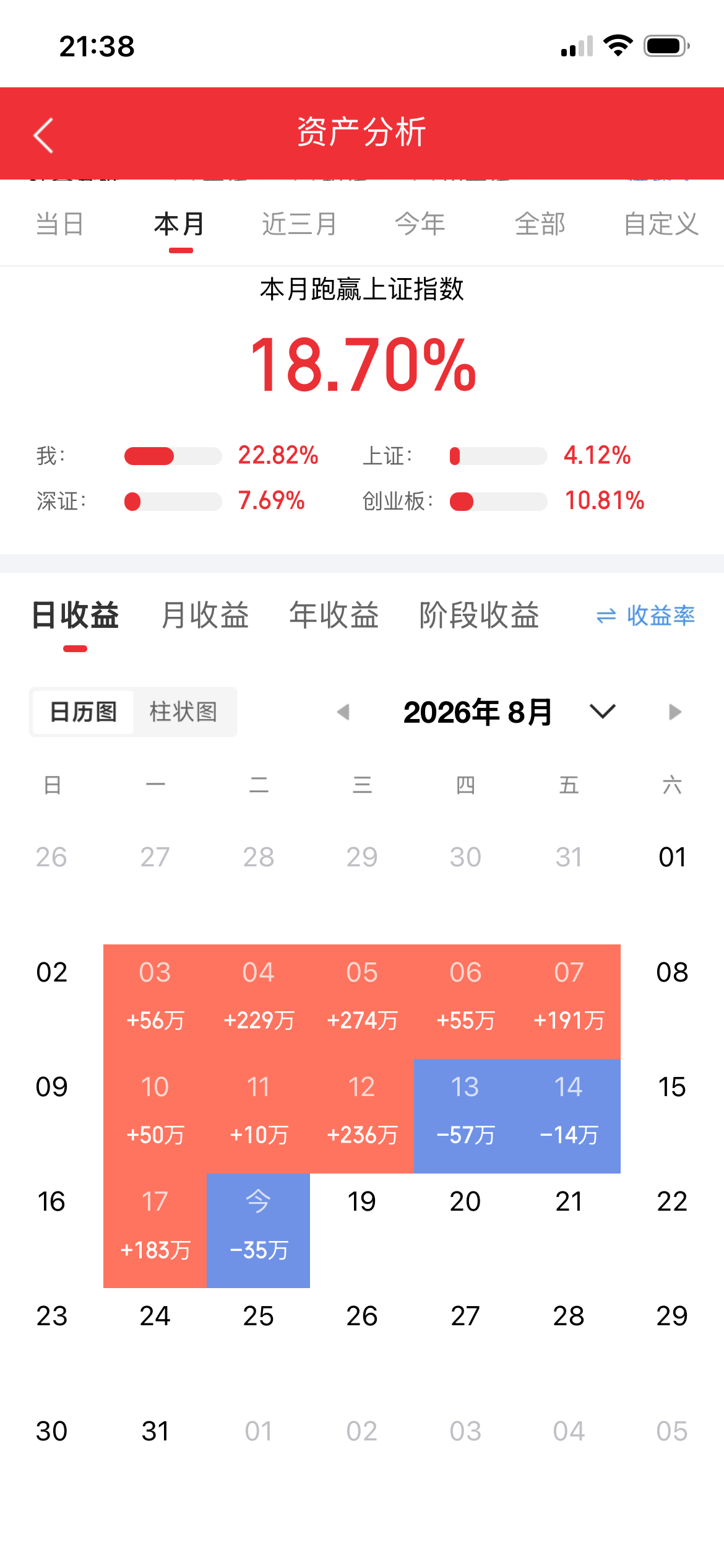 A股光棒股精简版
​​一、第一梯队｜主流通信光棒（AI算力主线）
​​产能≥2000吨｜自给率高｜弹性最大
​​1. 长飞光纤
2. 亨通光电
3. 中天科技
4. 烽火通信
​​二、第二梯队｜二线通信光棒
​​产能600–1600吨｜有棒但非一线
​​5. 远东股份
6. 永鼎股份
7. 通鼎互联
8. 中利集团
9. 特发信息
 ​