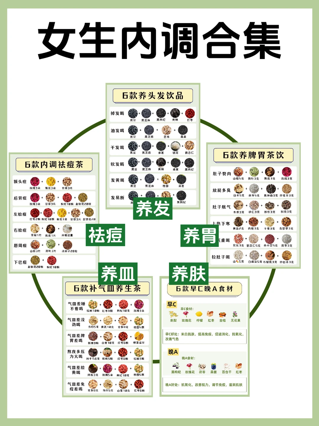 女生内调养出好肌肤，看这篇就够了！