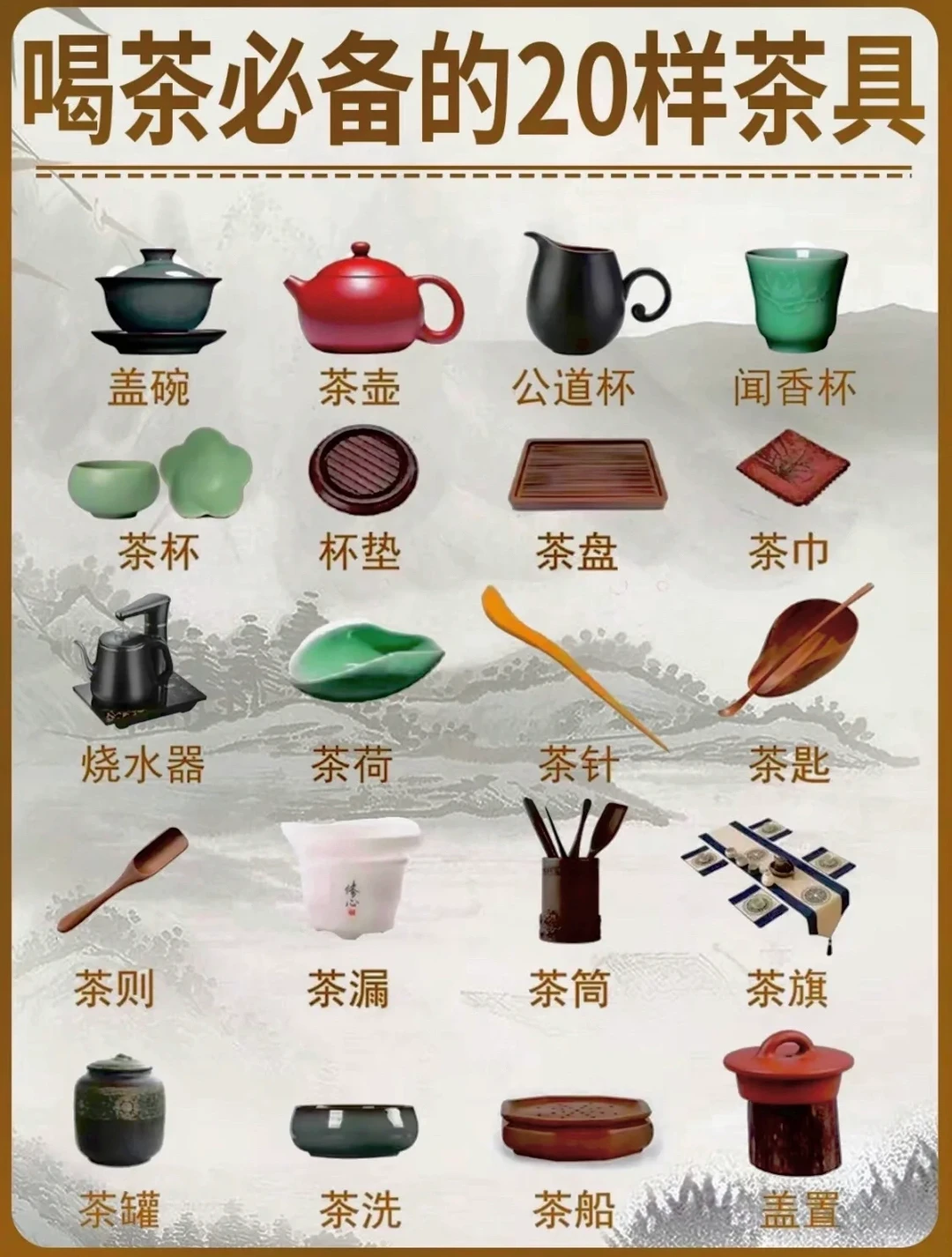 喝茶必备的20样茶具，茶小白必备，建议收藏！