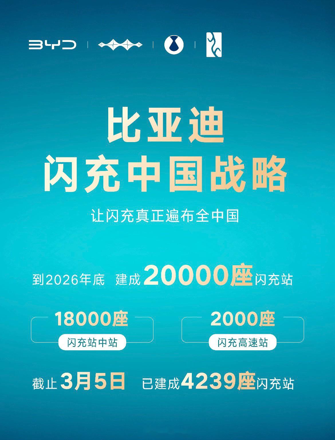 比亚迪执行副总裁李柯说了一句话：在中国，闪充普及后，燃油车已经没有未来。

这句话听起来狂。2026年8月的数据摊开看，新能源乘用车零售渗透率突破65%，纯燃油零售同比下滑约45%，销量前十全是新能源，你会发现，这不是预言，是讣告。

全国3.71亿辆汽车里，新能源4897万辆，燃油约3.22亿辆，