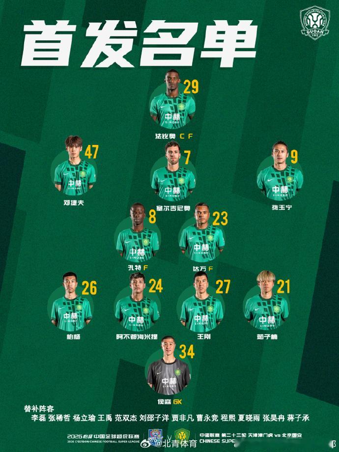 【 15日晚19时35分，北京国安将在中超第23轮比赛中客场挑战天津津...