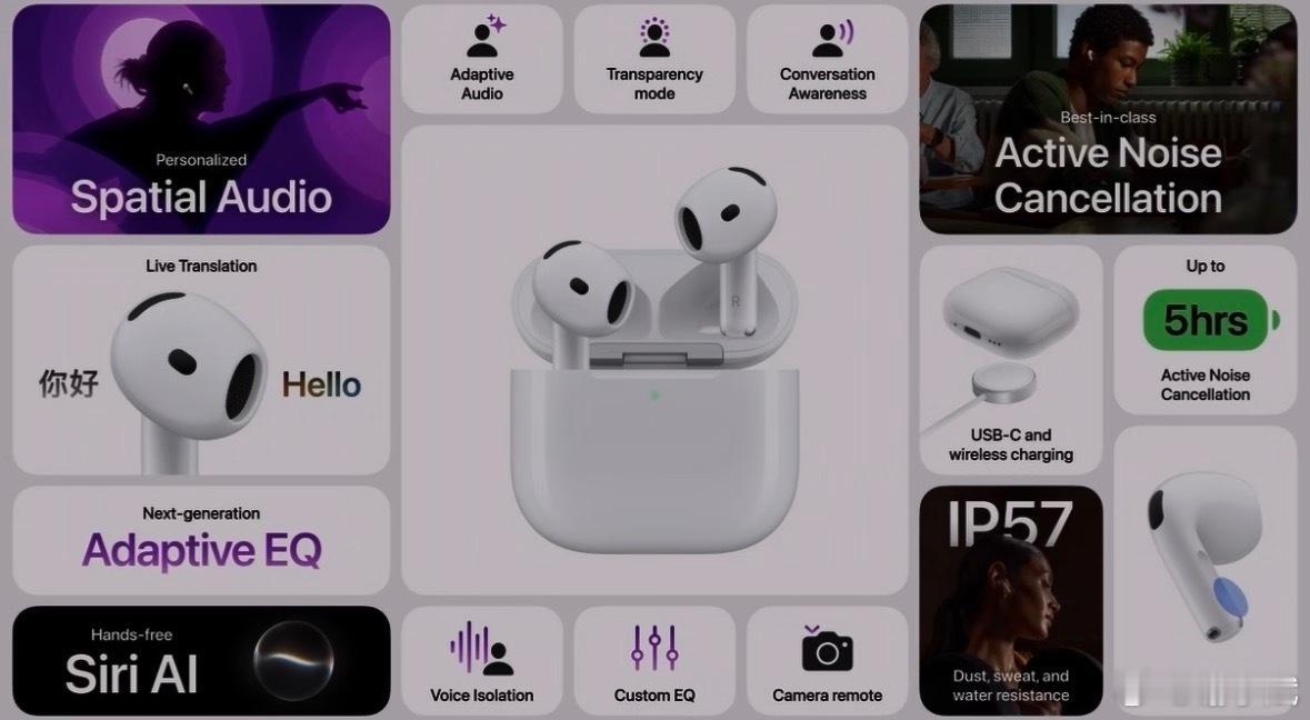 iPhone 18 Pro系列的AI核心是让Siri AI从“回答问题”进化为“替你办事”，它能跨App执行任务、理解屏幕和个人上下文。  一、Siri AI 彻底重构，化身系统级智能体- 个人上下文